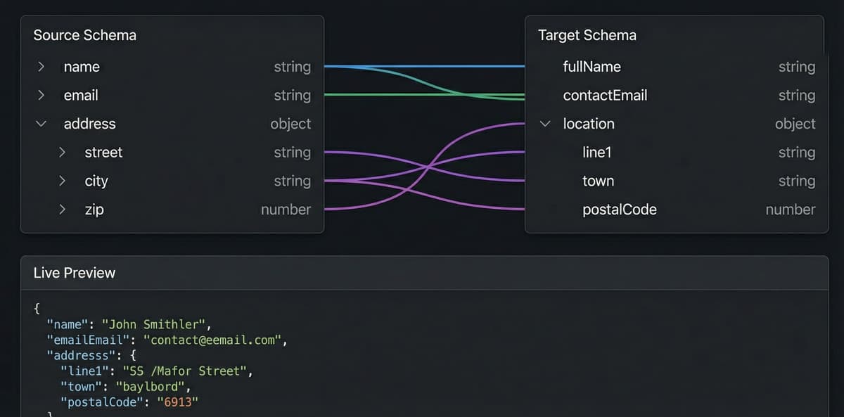 Visual drag-and-drop JSON schema mapper with live preview